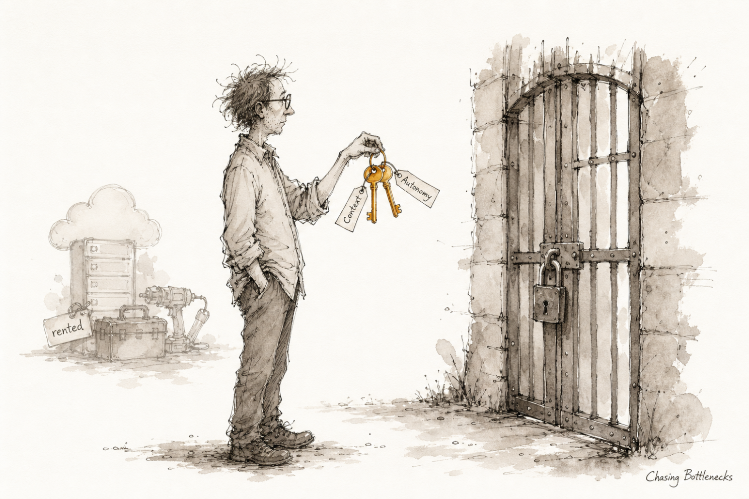 Ink-and-wash illustration: an engineer holds two amber keys labeled “Context” and “Autonomy” in front of a locked iron gate, while the rented model and tools sit faded and tagged “rented” behind him.